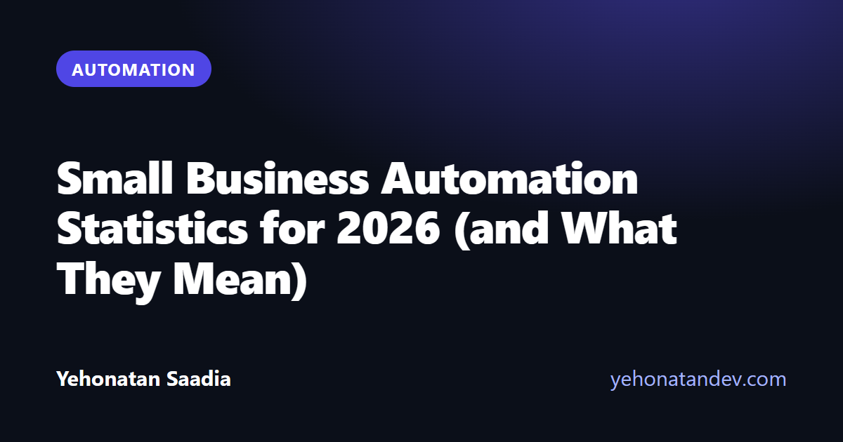 Small Business Automation Statistics for 2026 (and What They Mean ...
