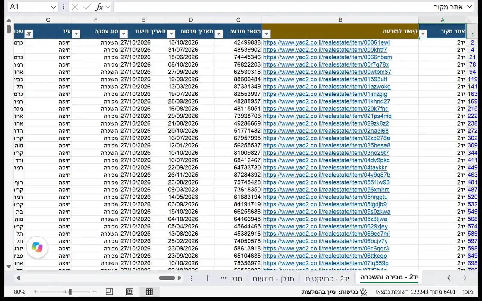 All Yad2 and Madlan Listings in One Excel File - 2