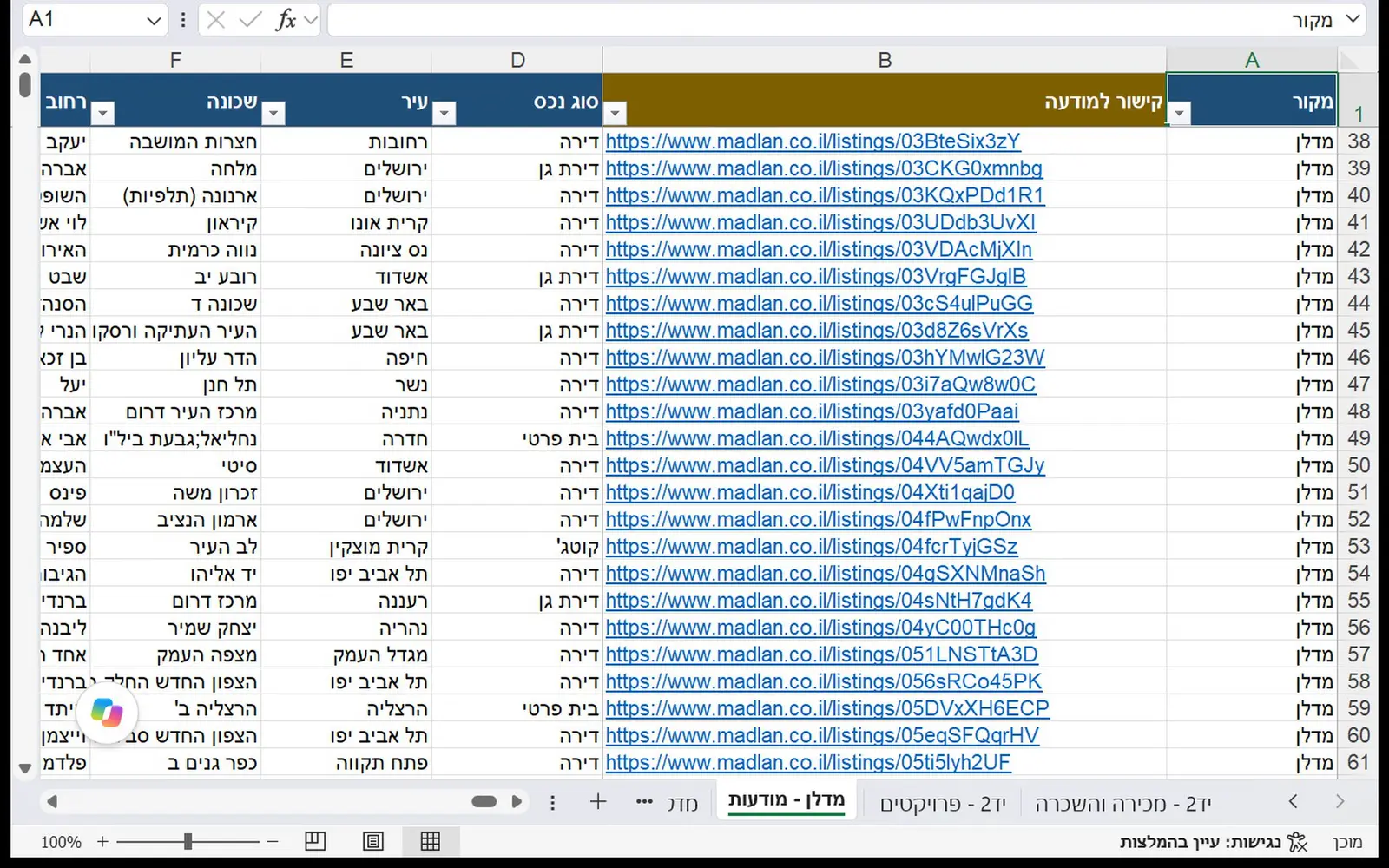All Yad2 and Madlan Listings in One Excel File - 3