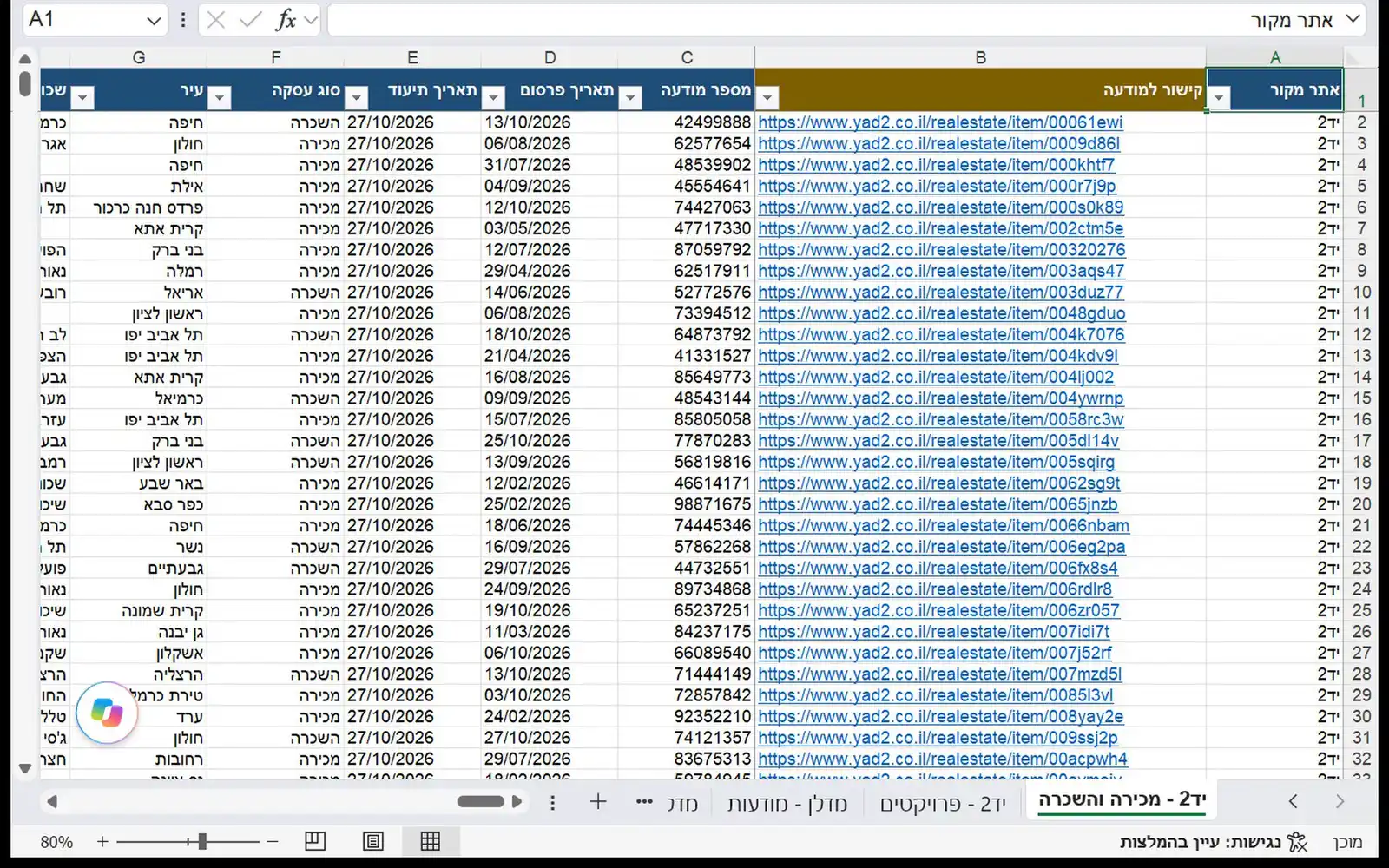 All Yad2 and Madlan Listings in One Excel File - 5