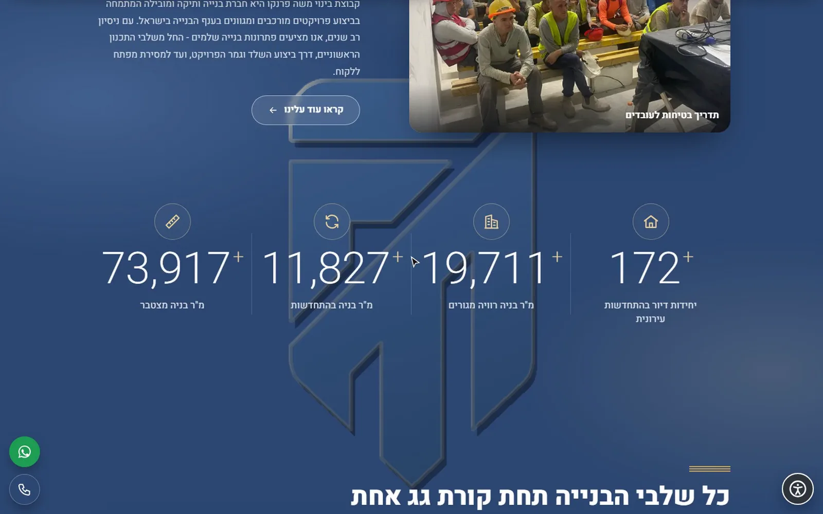 קבוצת בינוי משה פרנקו - אתר לחברת יזמות ובנייה - 2